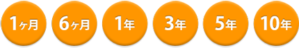 保証年数 保証年数