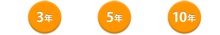 after_4_2 アフターケア期間3年5年10年