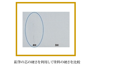 clear_img07 鉛筆の芯の硬さを利用して塗料の硬さを比較