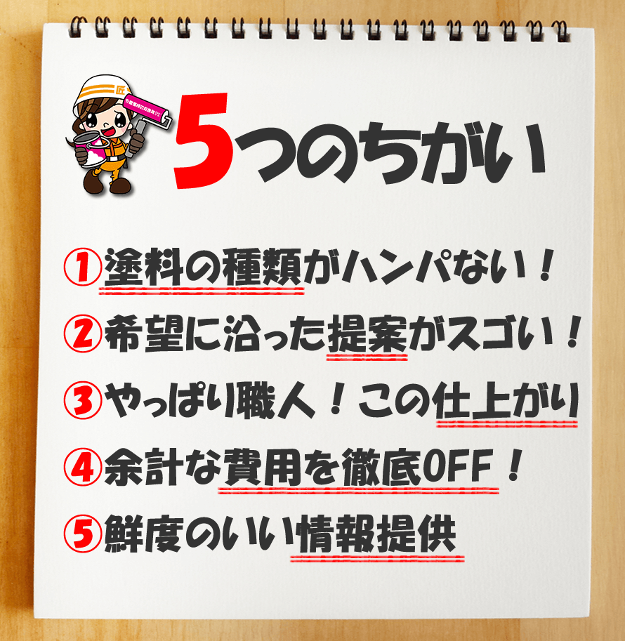 senmonten_chigai 屋根外壁塗装専門店5つのちがい