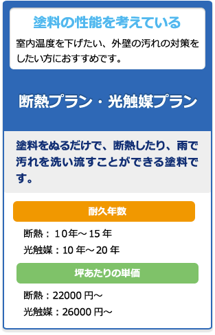 価格表 茨城県水戸市 外壁塗装 外壁屋根の救急隊ドットコム ヴァリアス