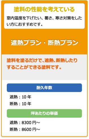 価格表 茨城県水戸市 外壁塗装 外壁屋根の救急隊ドットコム ヴァリアス