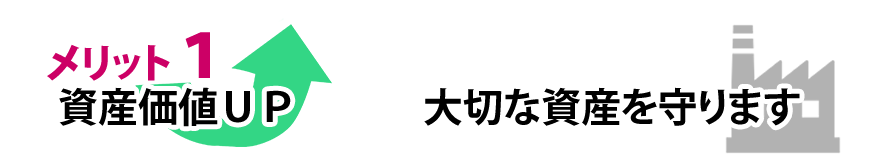 メリット1　資産価値UP　大切な資産を守ります