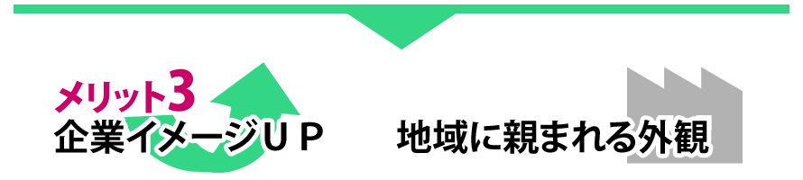 メリット3　企業イメージUP　地域に親しまれる外観