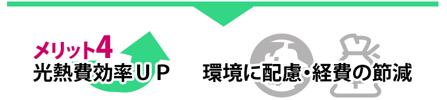 メリット4　光熱費効率UP　環境に配慮、経費の節減