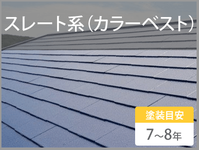 スレート系（カラーベスト）　塗装目安7～8年