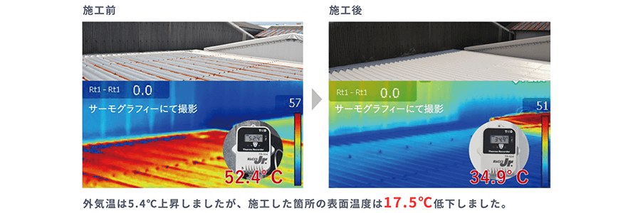 施工前施工後のサーモグラフィー撮影図の比較