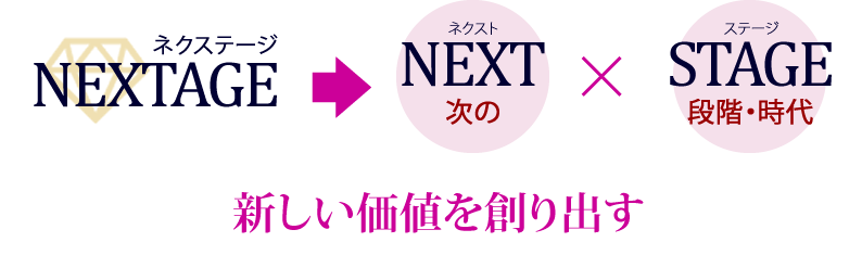 NEXTAGE　next stage 新しい価値を創り出す