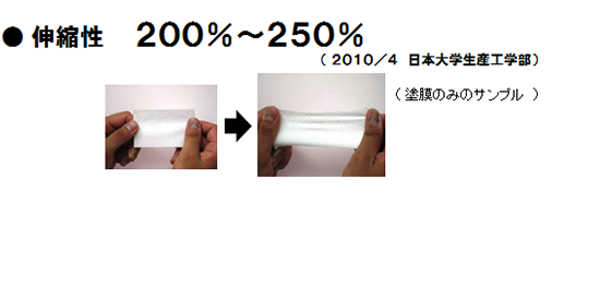 伸縮性200%～250％