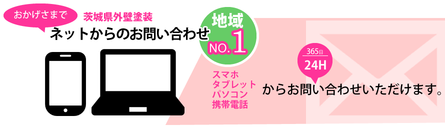 メールからのお問合せ地域No.1