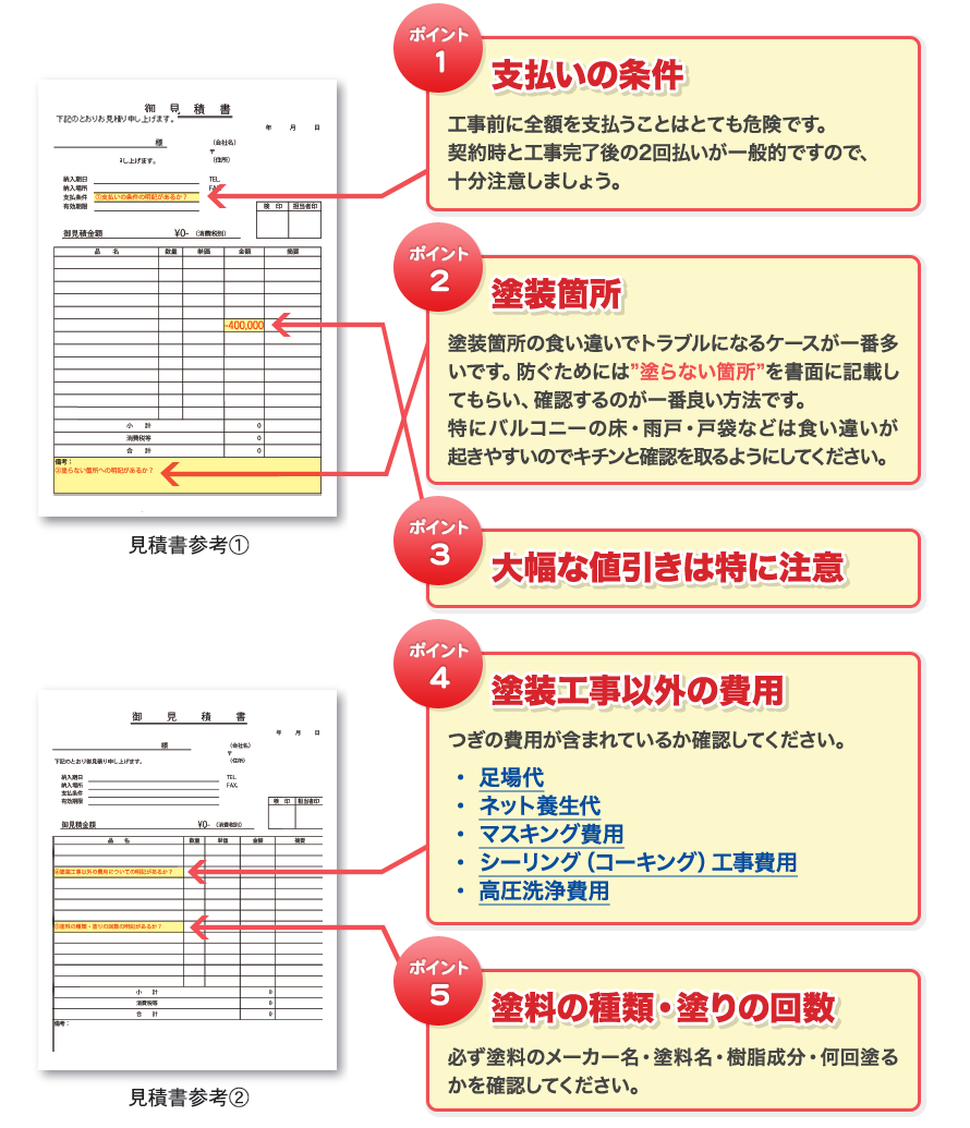 見積書ポイント