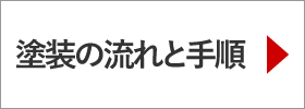 塗装の流れと手順