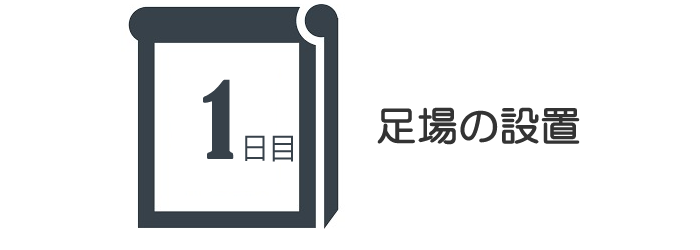 足場の設置