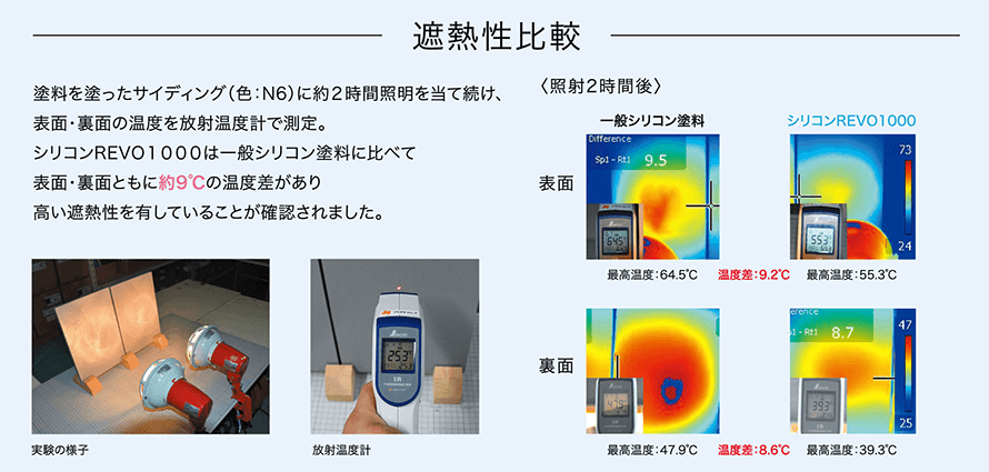 遮熱性比較