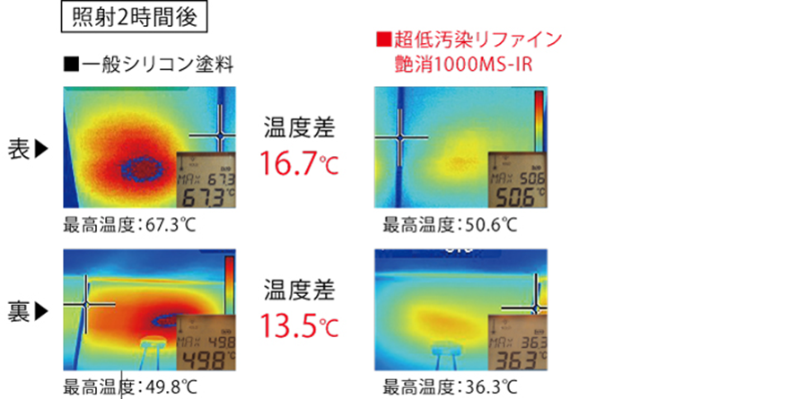 超低汚染リファイン艶消1000MS-IR